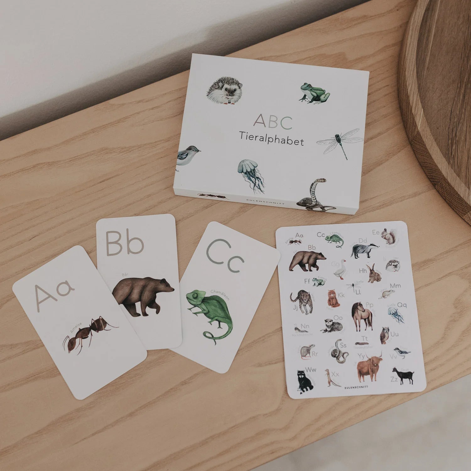 ABC-Karten